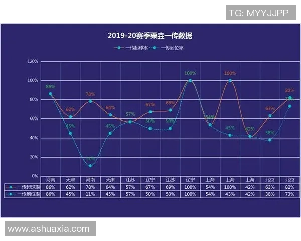 北京排球队技术对比深度解析与发展趋势探讨 北京排球队技术对比深度解析与发展趋势探讨