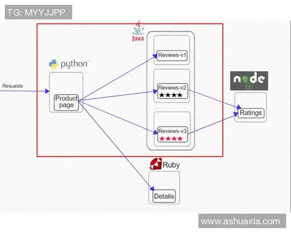北京足球队反击战术解析:从布局到执行的全景剖析与深度解读 北京足球队反击战术解析:从布局到执行的全景剖析与深度解读