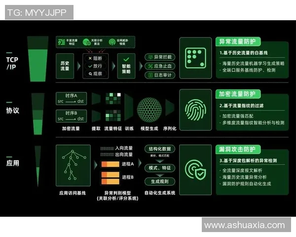 南京足球队防守体系解析与战术运用探讨