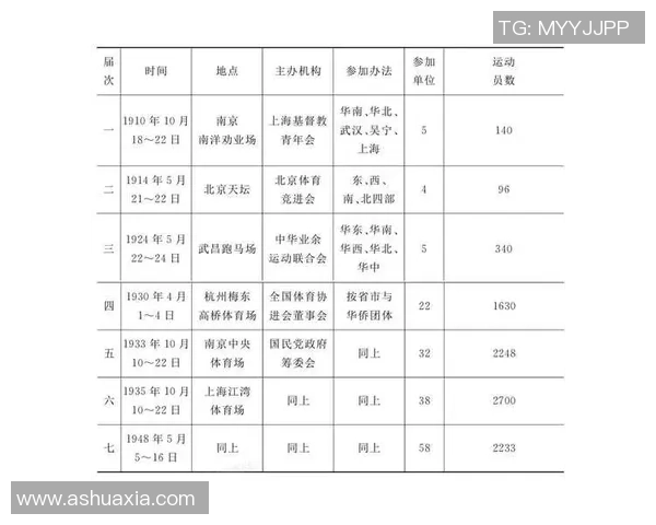 全运会特别报道：深圳羽毛球队从默默无闻到辉煌成就的成长历程