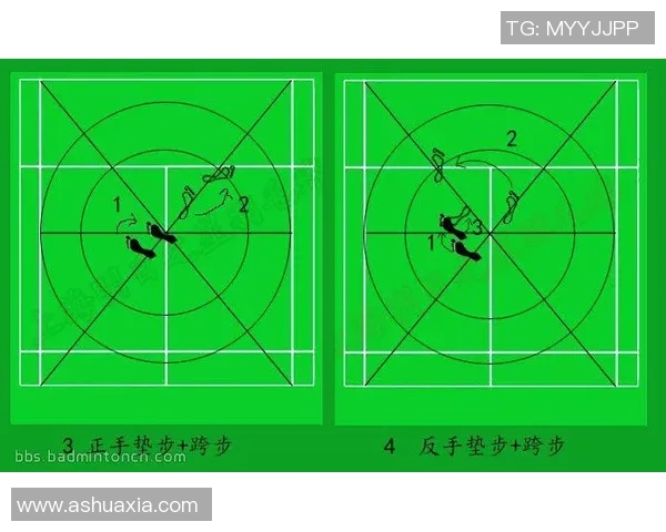 重庆羽毛球队与广州羽毛球队赛后技术分析与战术探讨