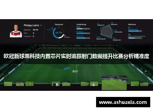 欧冠新球黑科技内置芯片实时追踪射门数据提升比赛分析精准度