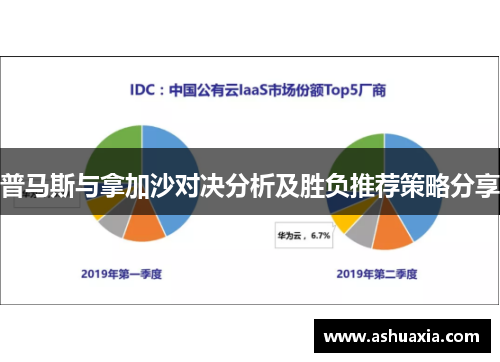 普马斯与拿加沙对决分析及胜负推荐策略分享