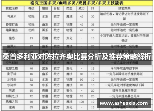 桑普多利亚对阵拉齐奥比赛分析及推荐策略解析